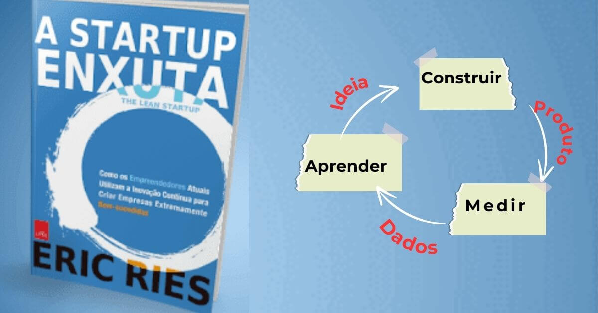 Como o Livro Startup Enxuta Pode Transformar seu Escritório de Advocacia?